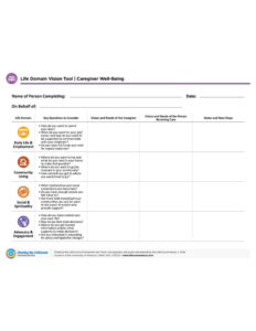 Life Domain Vision Tool, Caregiver Well-Being