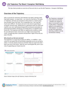 Life Trajectory Tip Sheet, Caregiver Well-Being