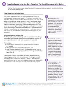 Mapping Supports for the Care Recipient Tip Sheet, Caregiver Well-Being