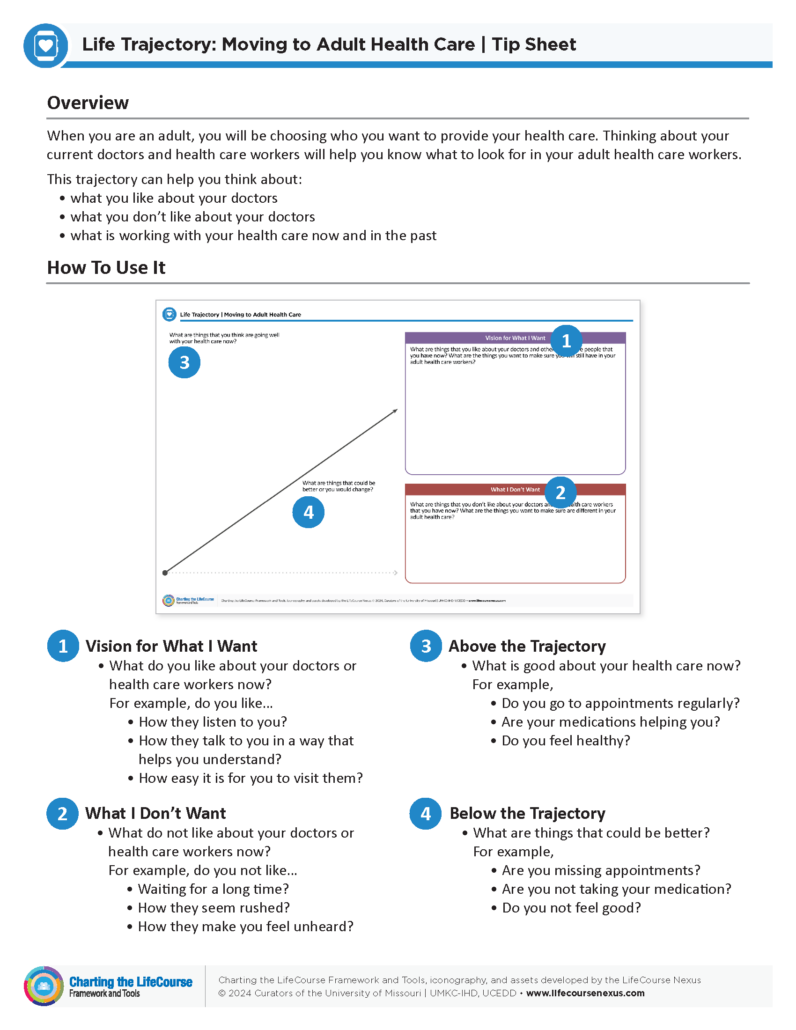 Life Trajectory, Moving to Adult Health Care, Tip Sheet - A Part of the Transition to Health Care Toolkit 1