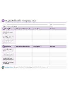 Mapping Supports, Supporting Others, Caregiver Well-Being