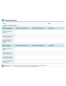 CtLC Framework and Tools - Reciprocal Roles, Person Centered